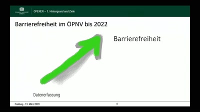 Vorschaubild des Videos