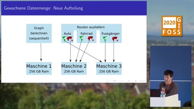 Vorschaubild des Videos